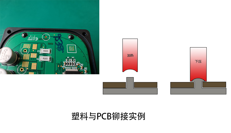 铆接工艺 种类图片